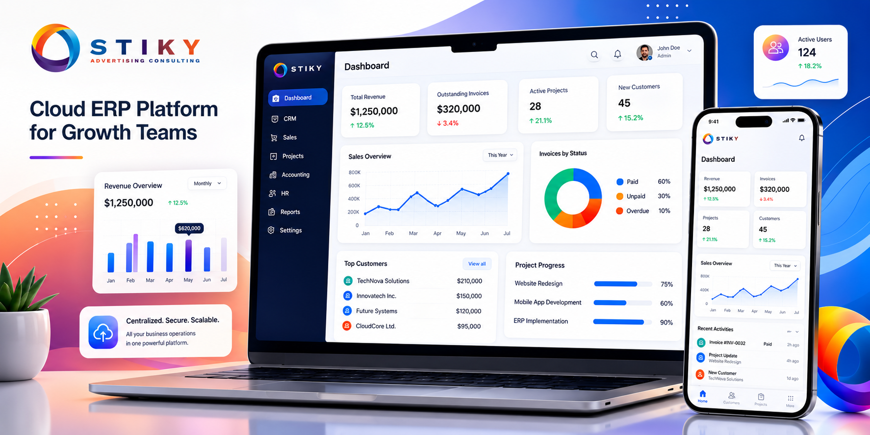 Plateforme ERP cloud pour equipes en croissance