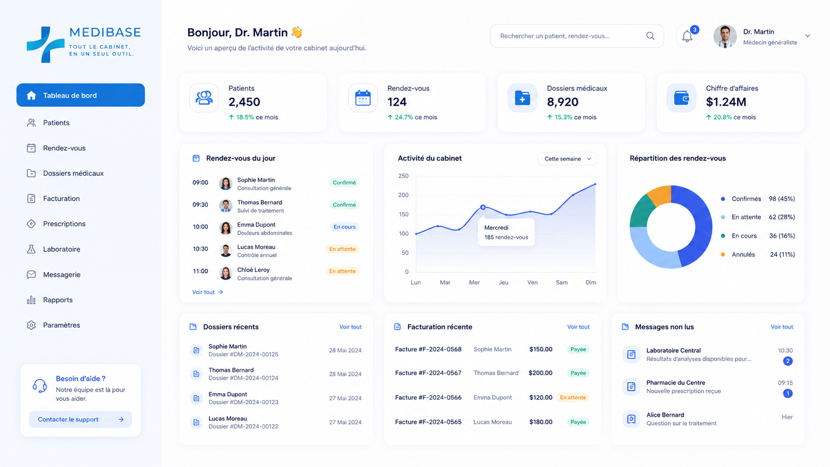 Plateforme SaaS medicale